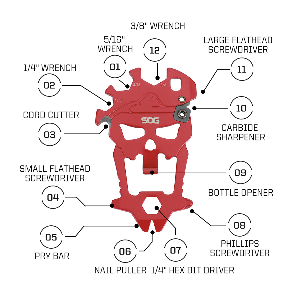 SOG 12 in 1 Multitool MacV Sma - огляд і ціна Keychain Multi Tool